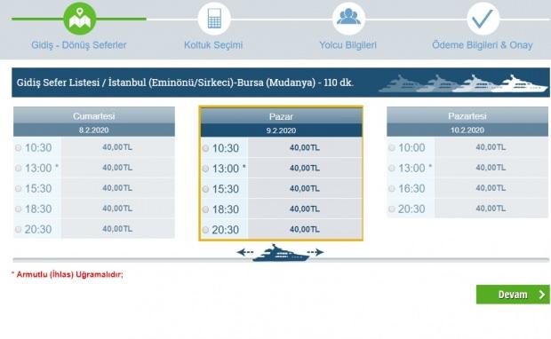 Trilye Gezi Rehberi: Tarihi Evleri, Doğal Güzellikleri ve Lezzet Duraklarıyla Bursa’nın Sakin Köşesi