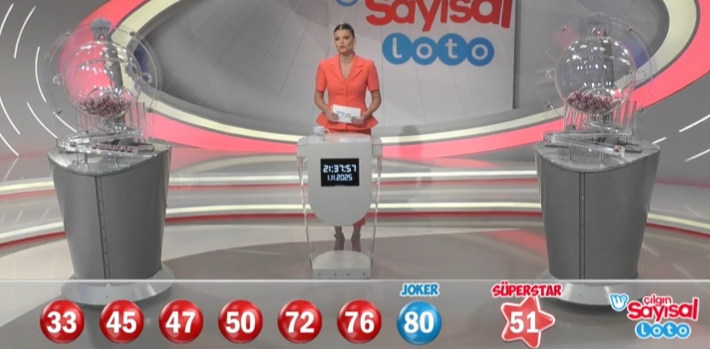 Çılgın Sayısal Loto Nasıl Oynanır?