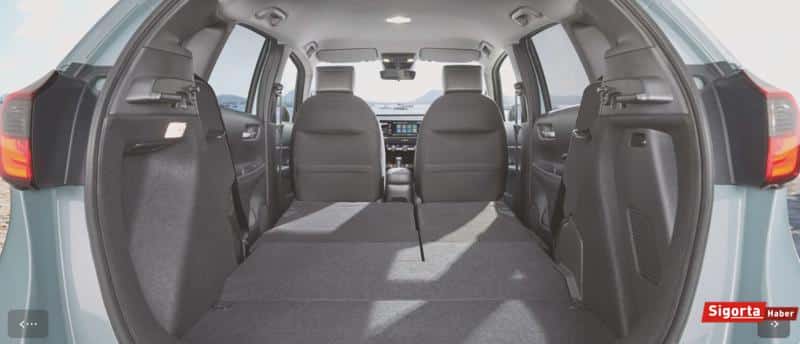 Honda Jazz Kasım Kampanyasıyla Şehirde Dengeyi Değiştiriyor