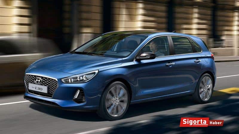 Modern İç Mekân ve Donanım Dengesi