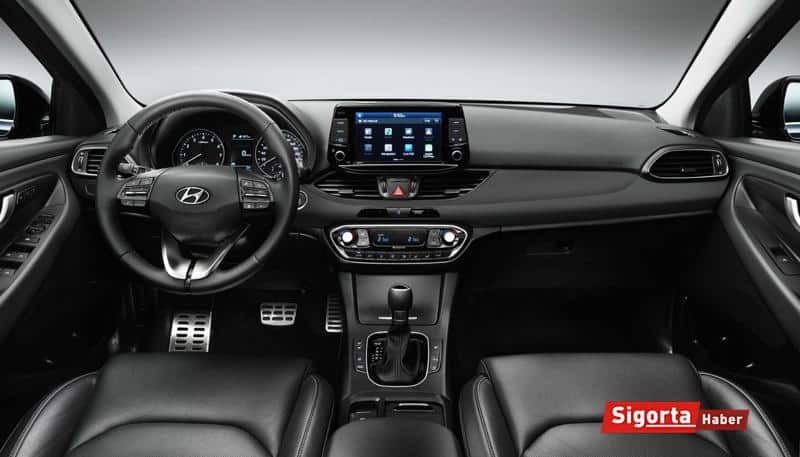 Performans: Verimlilik ve Akıcılık Bir Arada