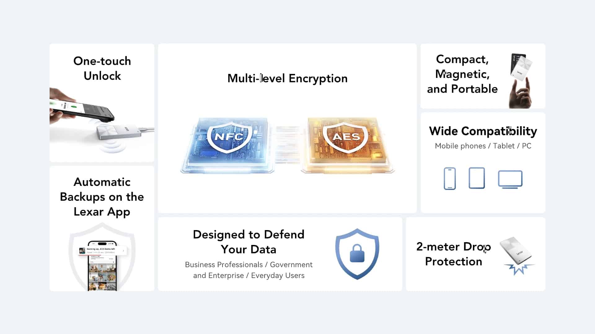 Portability and Durability