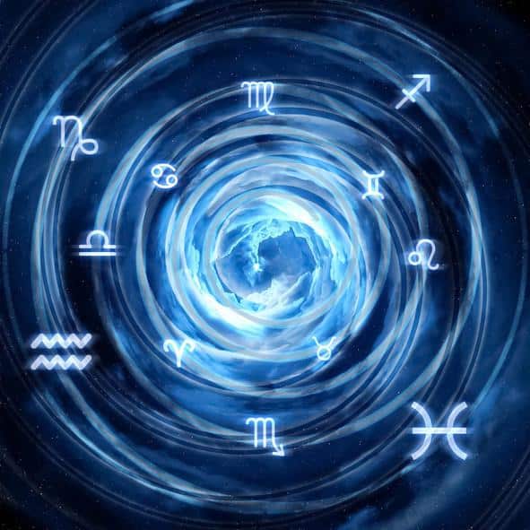 Merkür Retrosunun Burçlara Etkileri