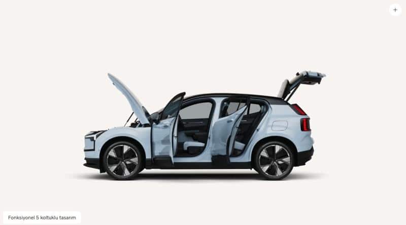 Kabin Tasarımı ve Dijital Deneyim