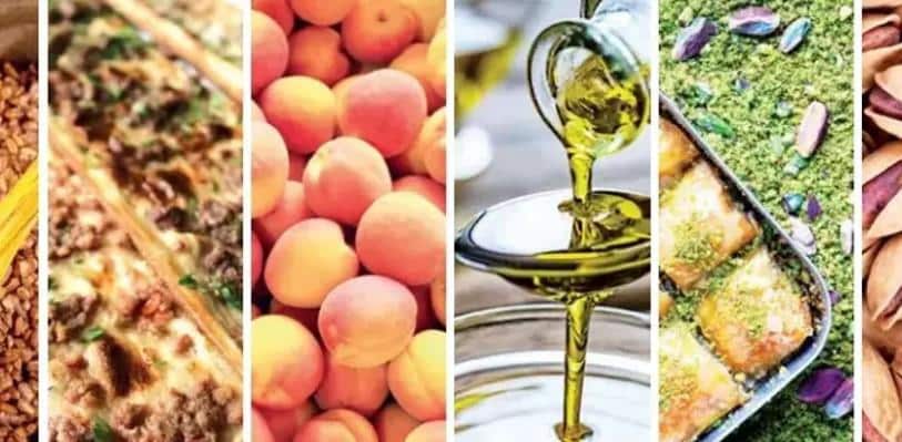 Yerli Malı Haftasının Tarihçesi