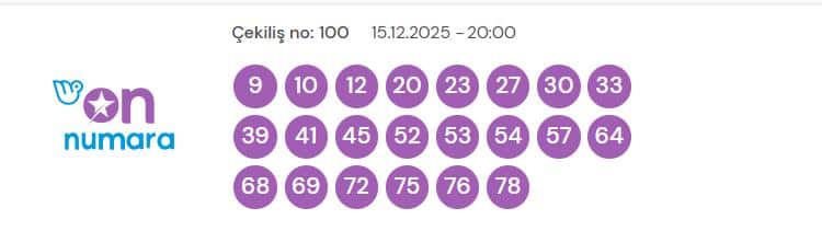 15 Aralık 2025 On Numara Kazandıran Numaralar
