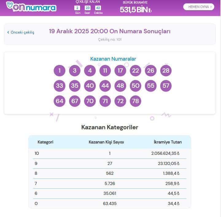 On Numara 19 Aralık 2025 Kazanan Numaralar