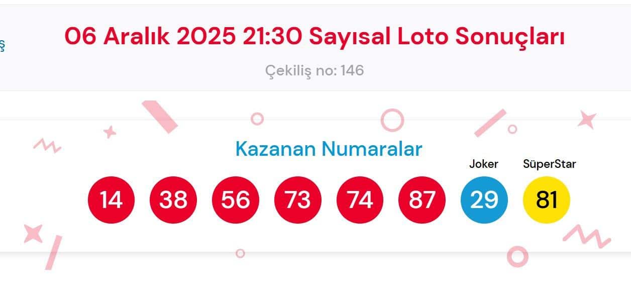 Çılgın Sayısal Loto Nasıl Oynanır?