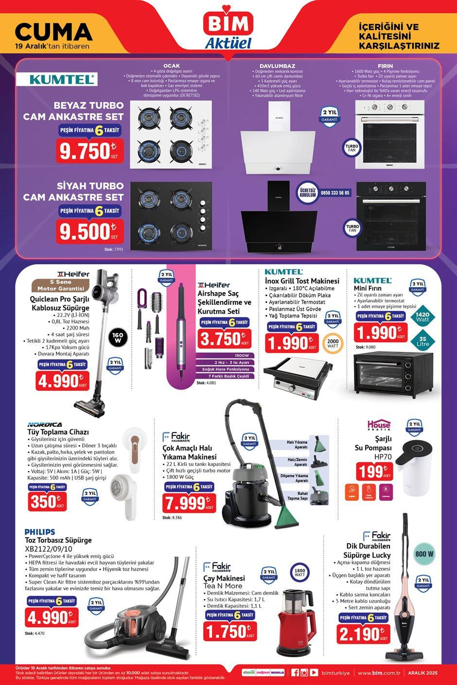 Ev Dekorasyonu ve Hediyelik Ürünlerde Fırsatlar