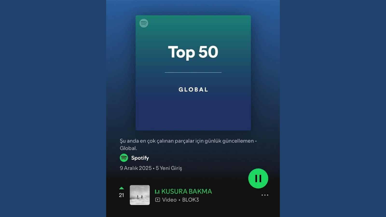 BLOK3’ün Uluslararası Başarısı