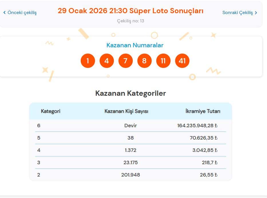 29 Ocak 2026 Süper Loto Sonuçları