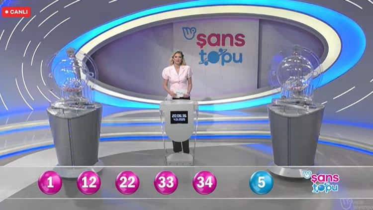 4 Ocak 2026 Şans Topu Sonuçları Açıklandı
