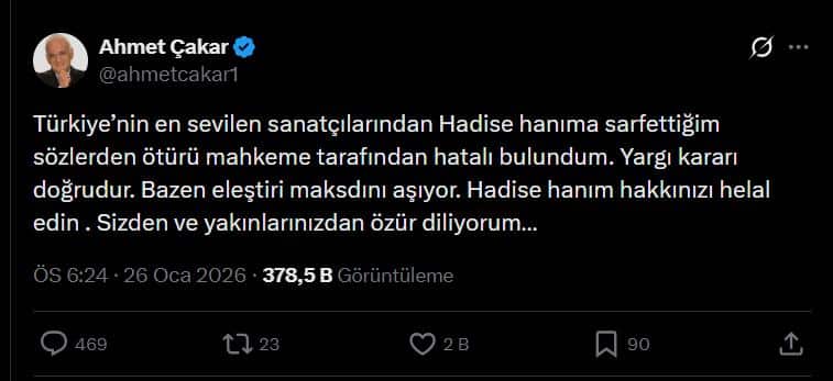 Ahmet Çakar’ın Hadise Hakkındaki Davasında Karar Verildi