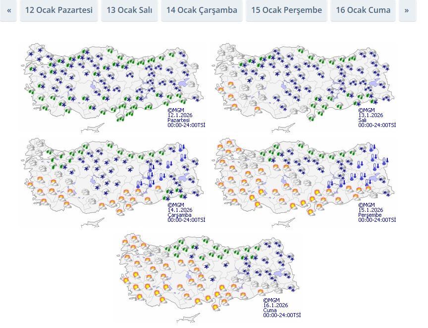 İl İl Hava Durumu Değerlendirmesi