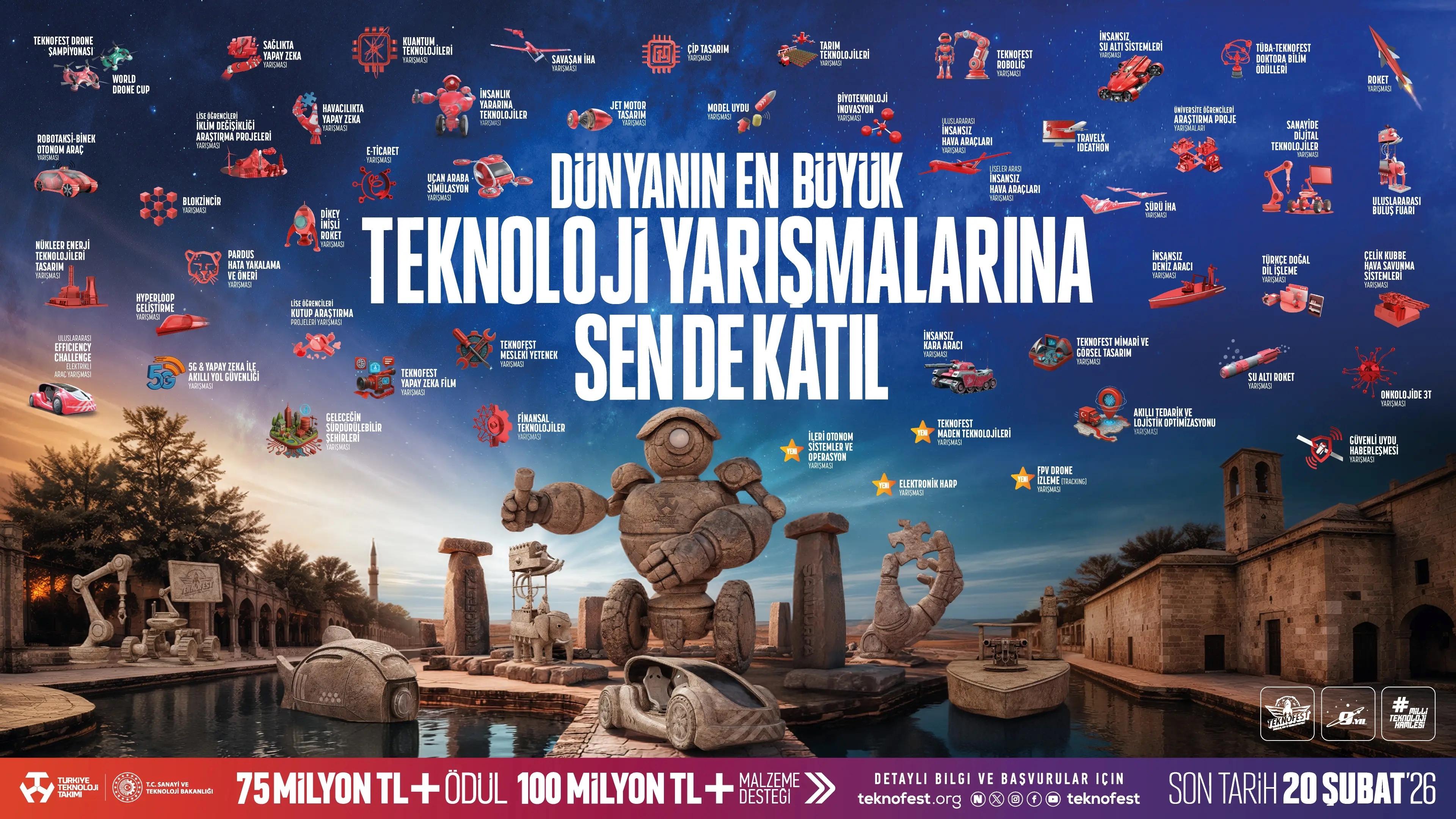 TEKNOFEST 2026 Şanlıurfa’da Başlıyor