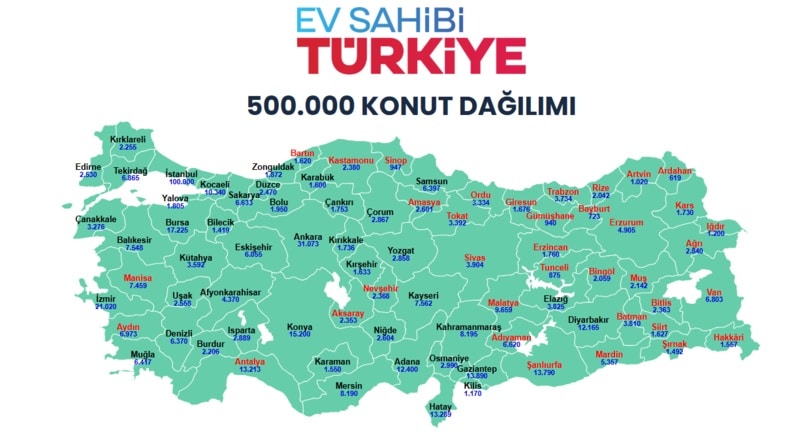 TOKİ Başvuru Ücreti İadesi Ne Zaman Yapılır?