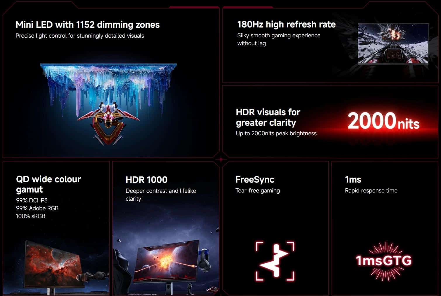 Xiaomi Mini Led Gaming Monitor G Pro 27Qi Özellikleri