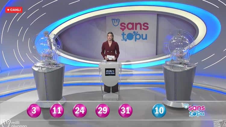 22 Şubat 2026 Şans Topu Çekiliş Sonuçları