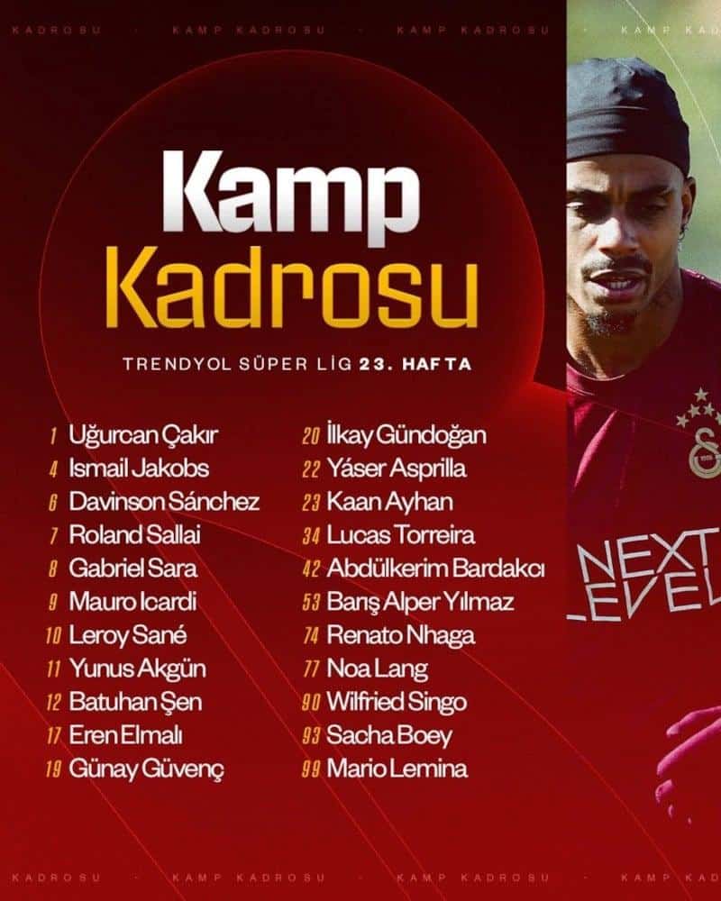 Galatasaray, Süper Lig'de Konyaspor Deplasmanına Hazır