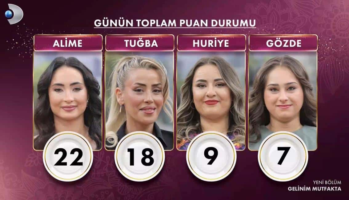 GELİNİM MUTFAKTA PUANLAR 4 ŞUBAT 2026