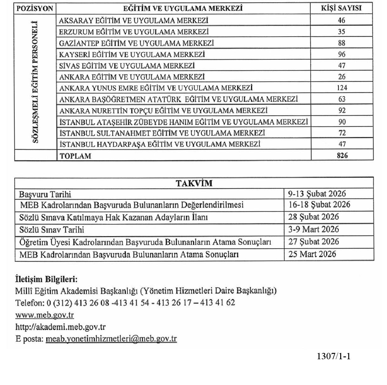 Milli Eğitim Bakanlığından: Sözleşmeli Eğitim Personeli İstihdamına Dair İlan