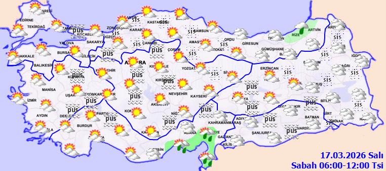 Bölgelere Göre Hava Durumu