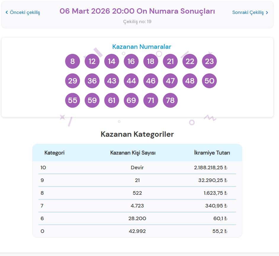 On Numara Kuralları