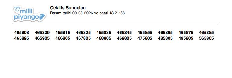 Amorti Kazanan Numaralar