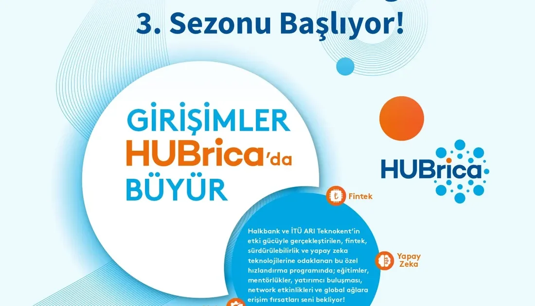 Halkbank HUBrica Hızlandırma Programı başvuruları başladı! Girişimini büyütmek ve destek