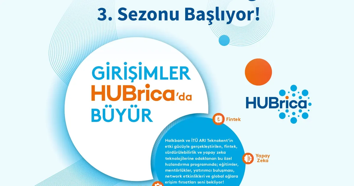 Halkbank HUBrica Hızlandırma Programı başvuruları başladı! Girişimini büyütmek ve destek