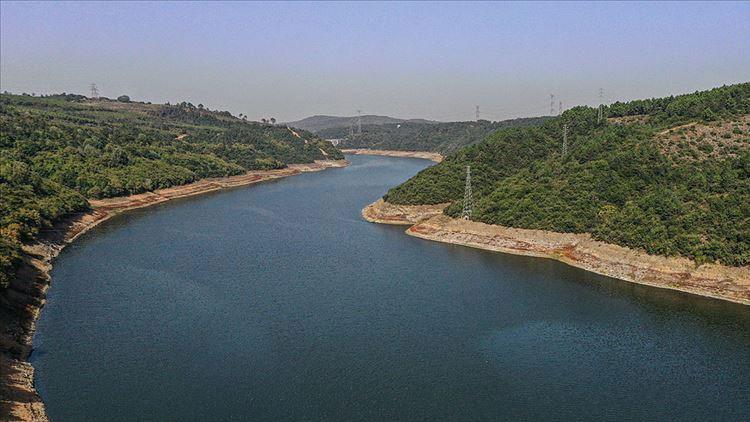 Baraj Bazında Doluluk Oranları