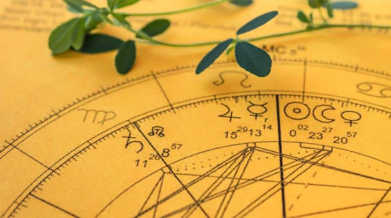 Merkür Retrosunun Etkileri Nelerdir?