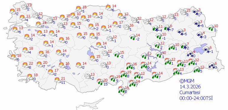 Meteoroloji Genel Müdürlüğünden Hava Durumu Açıklaması