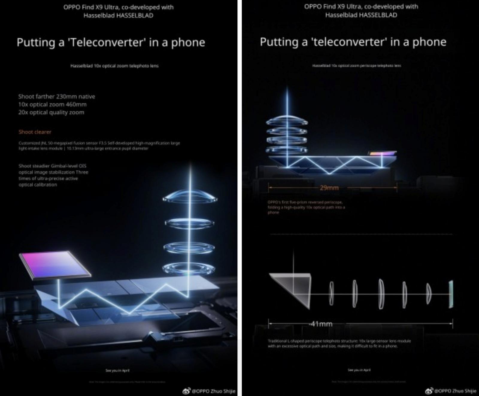 Yenilikçi Periskop Tasarımı