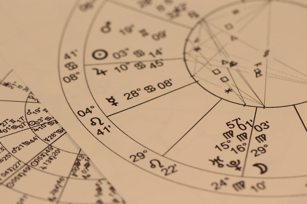 Doğum saatinize ve konumunuza göre yükselen burcunuzu öğrenin. Astroloji dünyasında