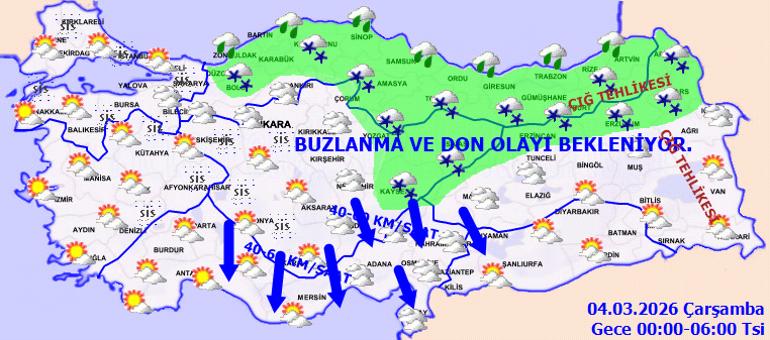 Uzman Değerlendirmesi