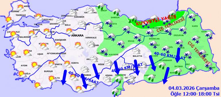 Büyükşehirlerde Hava Durumu