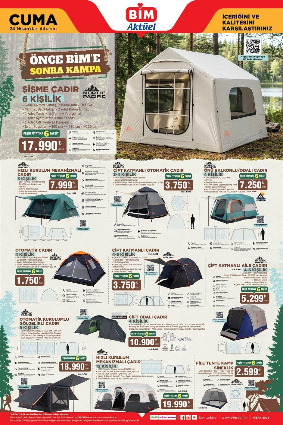 Mutfak, Saklama ve Plastik Ürünler