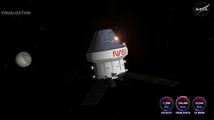 Artemis II Görevinin Amacı