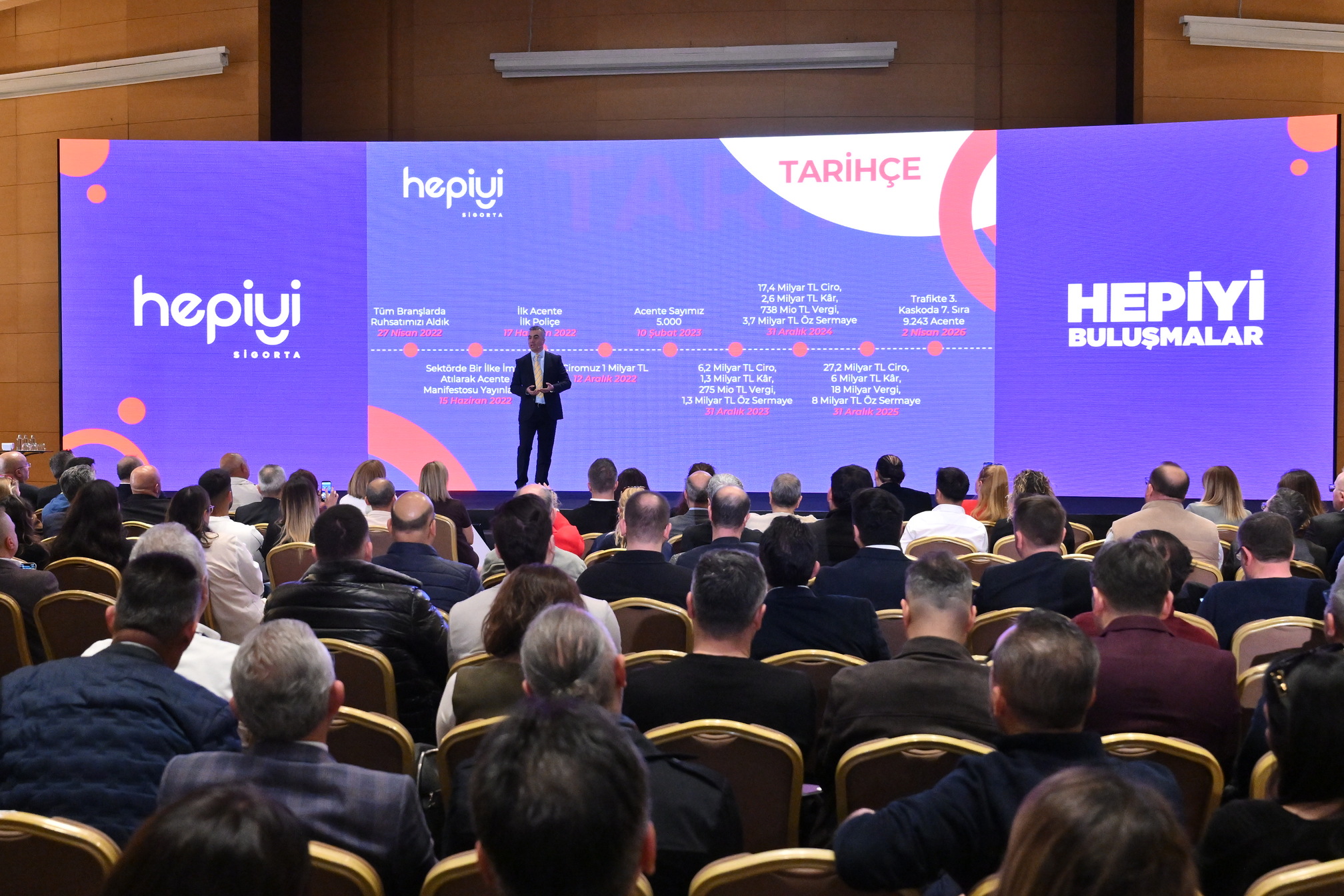 Hepiyi Sigorta, Ege’de Gövde Gösterisi Yaptı!