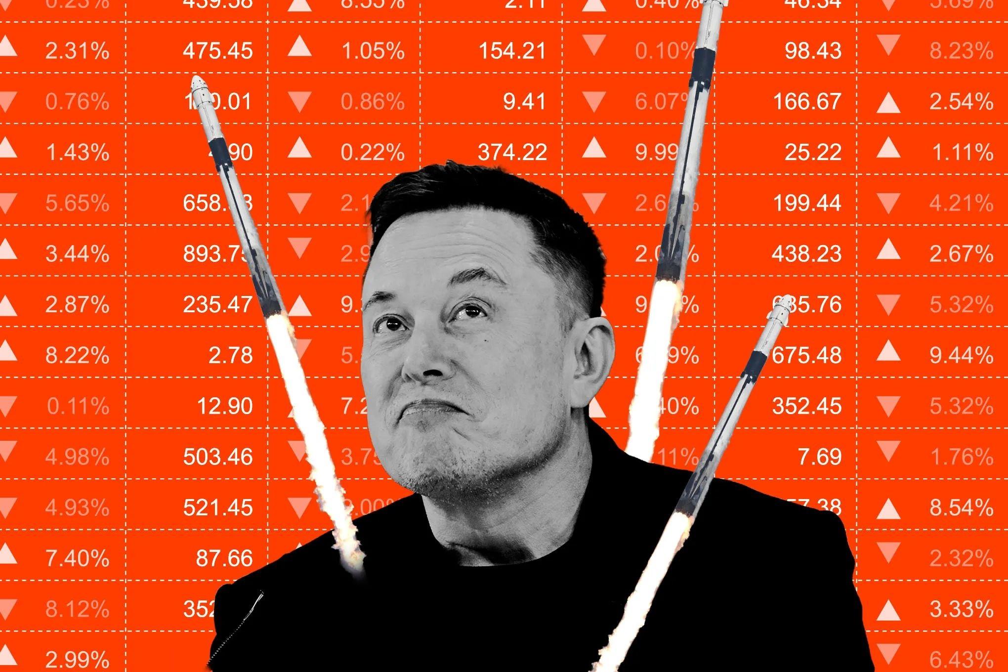 SpaceX, halka arz süreci için gizli başvuru yaparak yatırımcıların ilgisini