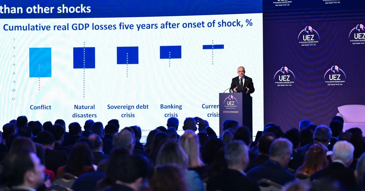 Uluslararası Ekonomi Zirvesi 2026 Başladı: Küresel Dönüşüm ve Dayanıklılık Gündemde