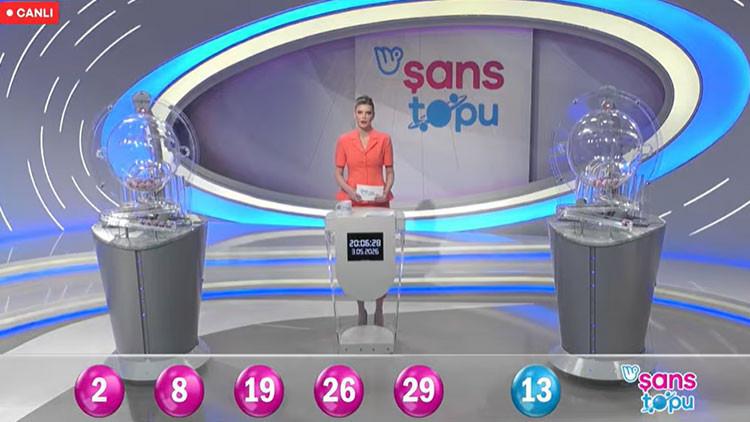 3 Mayıs 2026 Şans Topu Sonuçları Açıklandı