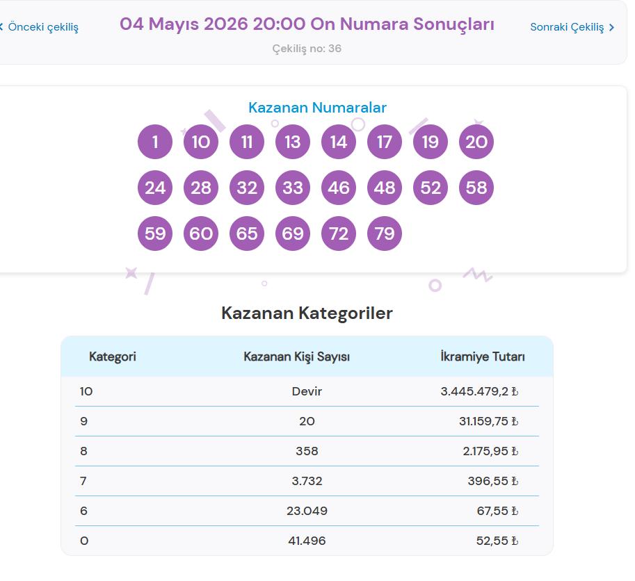On Numara Oyun Kuralları