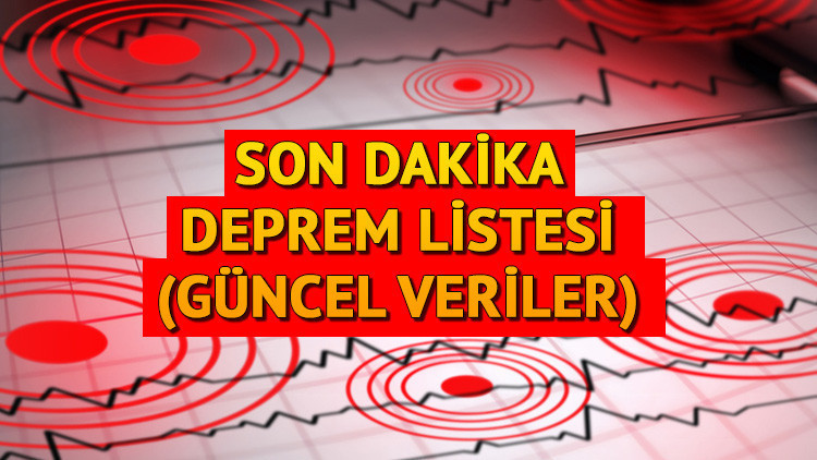 AFAD ve Kandilli Son Depremler Listesi Güncellendi