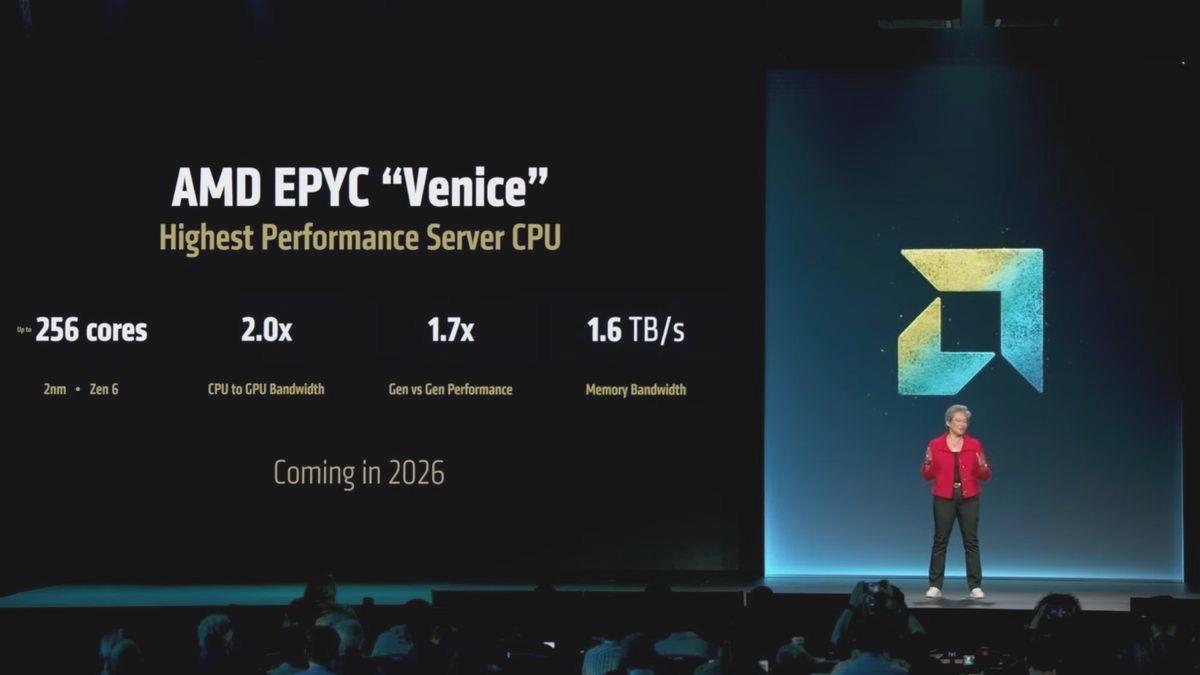 AMD, 2nm üretimli EPYC Venice sunucu işlemcilerinin üretimine başladı