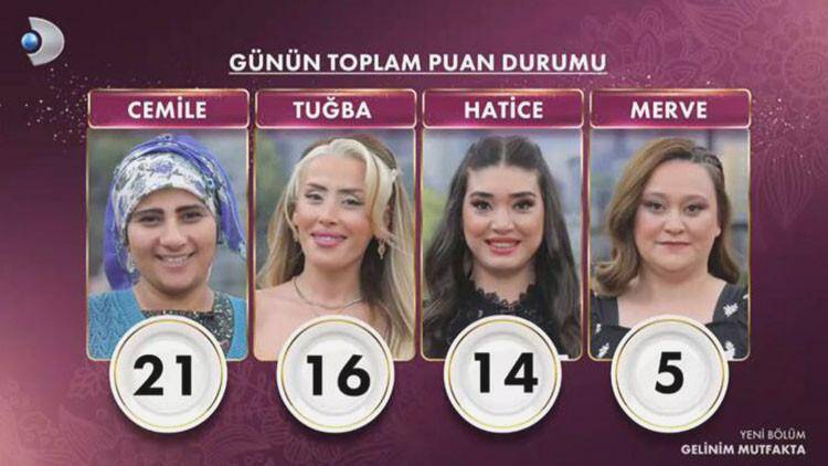 Gelinim Mutfakta 28 Mayıs 2026 puan durumu