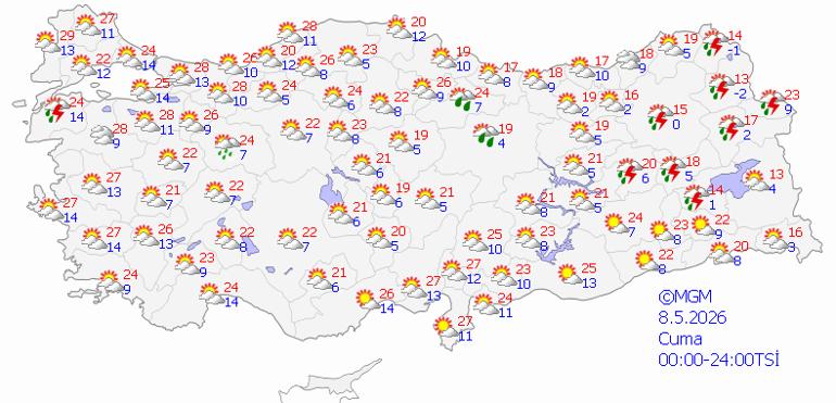 Hafta Sonu Hava Durumu