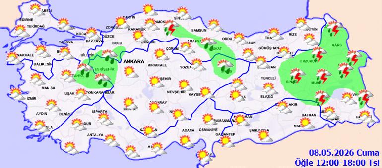 Hafta Sonu Hava Durumu