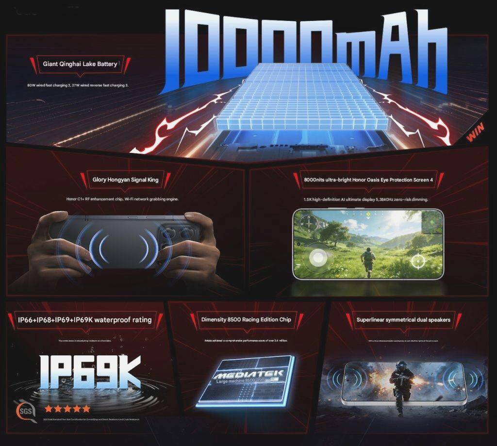 Honor Win Turbo fiyatı ve özellikleri